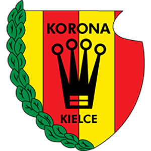 KoronaKielce